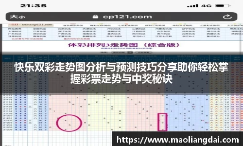 关键词1