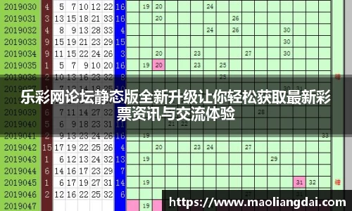 关键词3